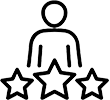 Customer centricity